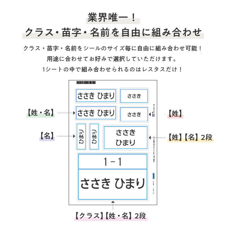 業界唯一!1シートの中でクラス・苗字・名前をシールのサイズ毎に自由に組み合わせ可能。