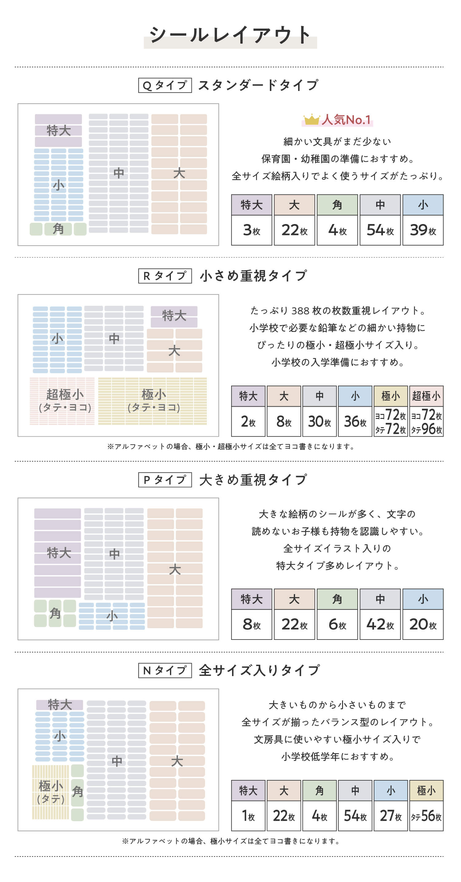 用途に合ったシールレイアウトをご用意しております。
