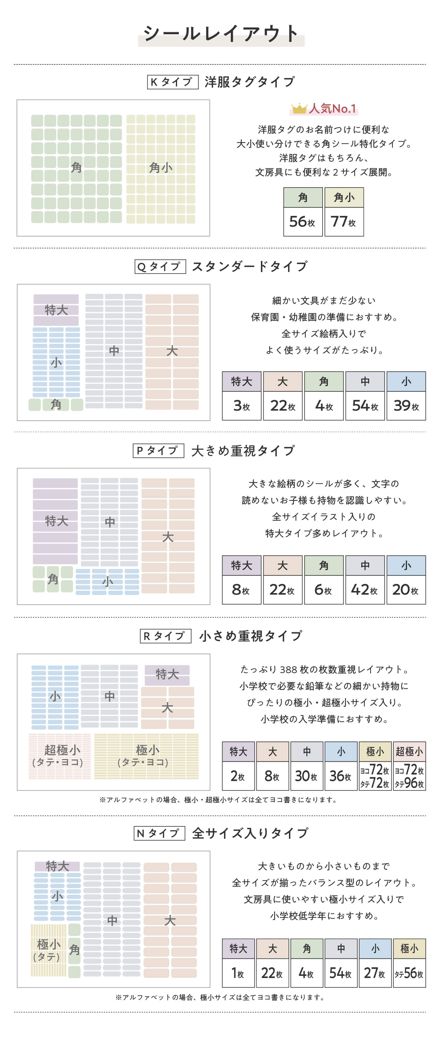 お子様やアイテムに合わせて選べるレイアウト