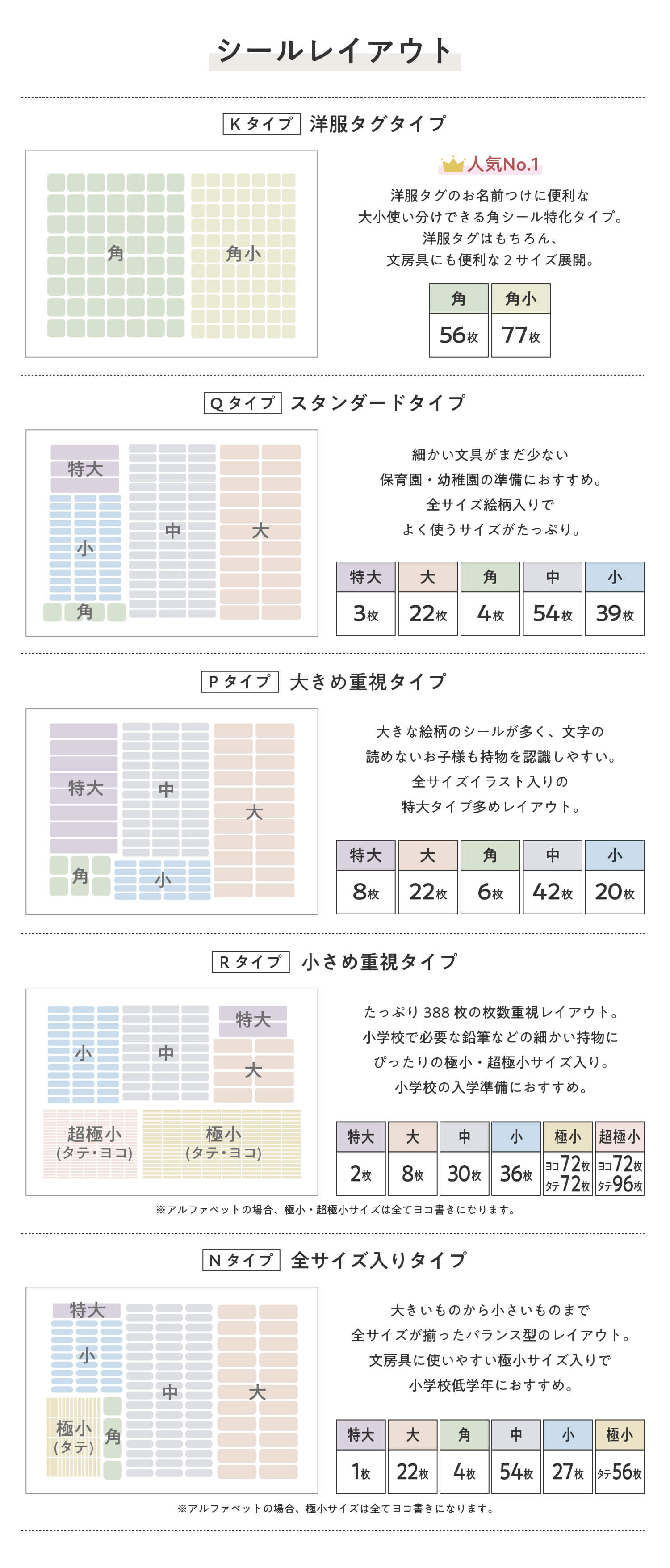 用途に合ったシールレイアウトをご用意しております。