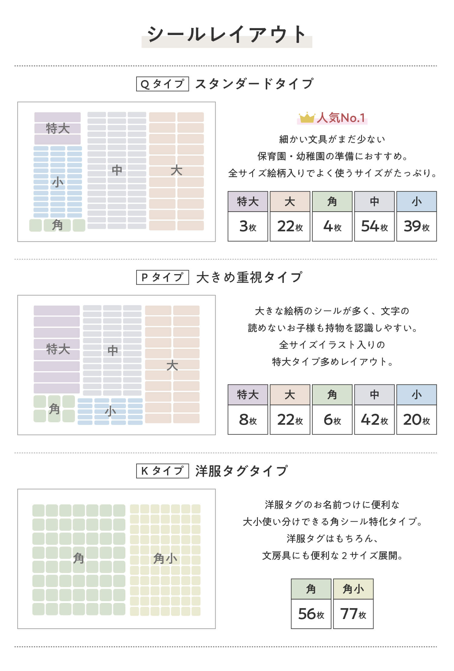 お子様やアイテムに合わせて選べるレイアウト