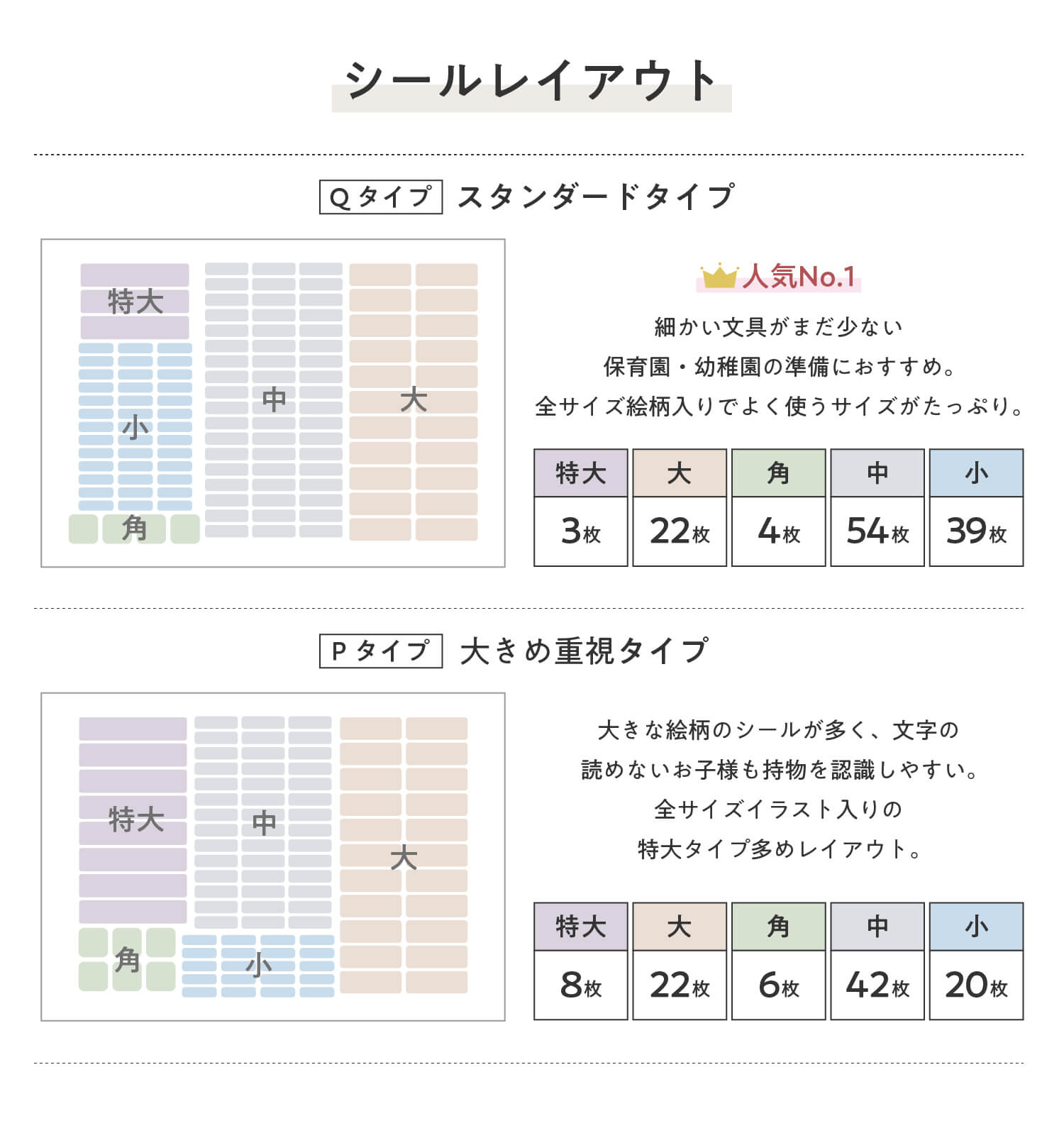 用途に合ったシールレイアウトをご用意しております。
