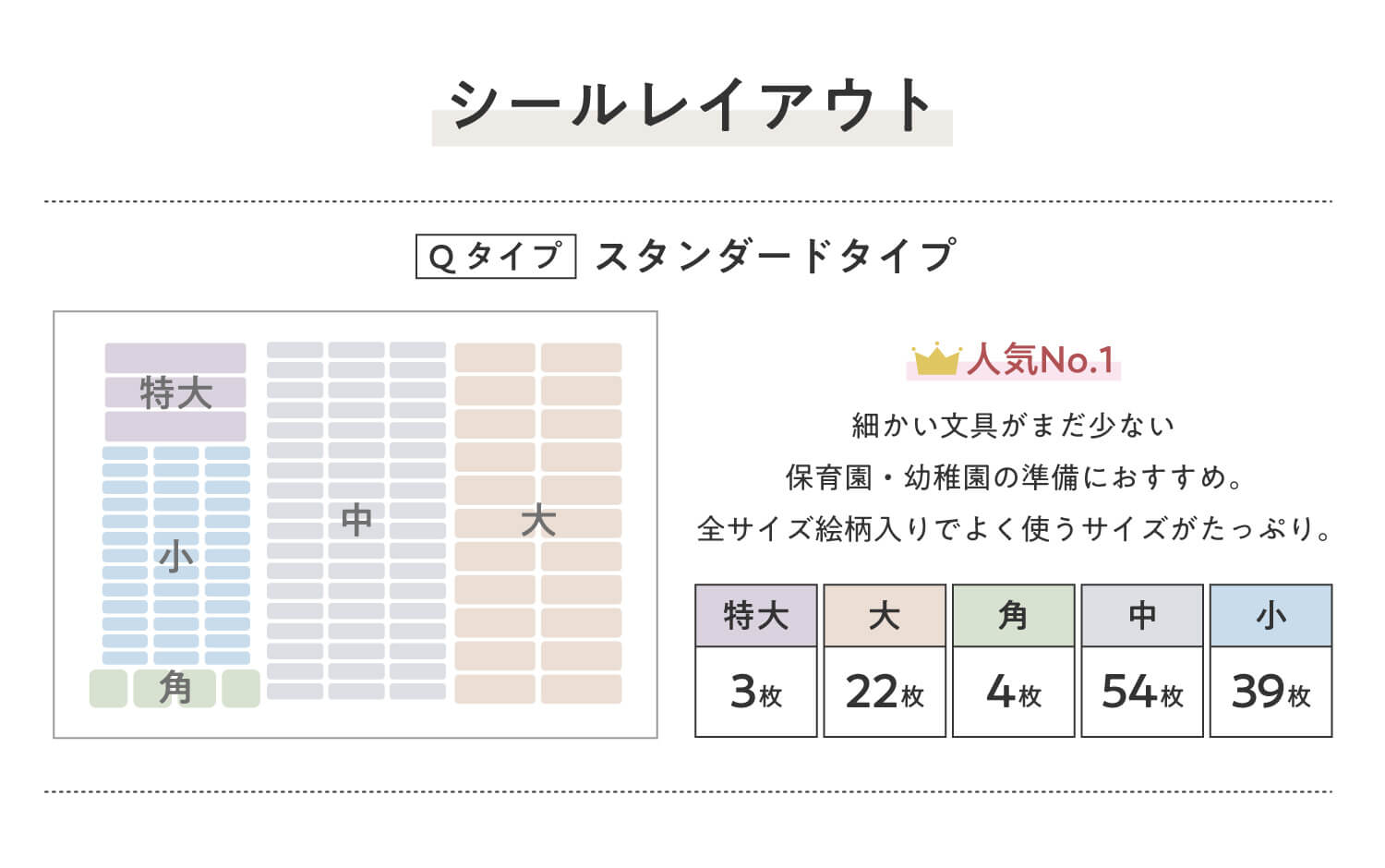お子様やアイテムに合わせて選べるレイアウト