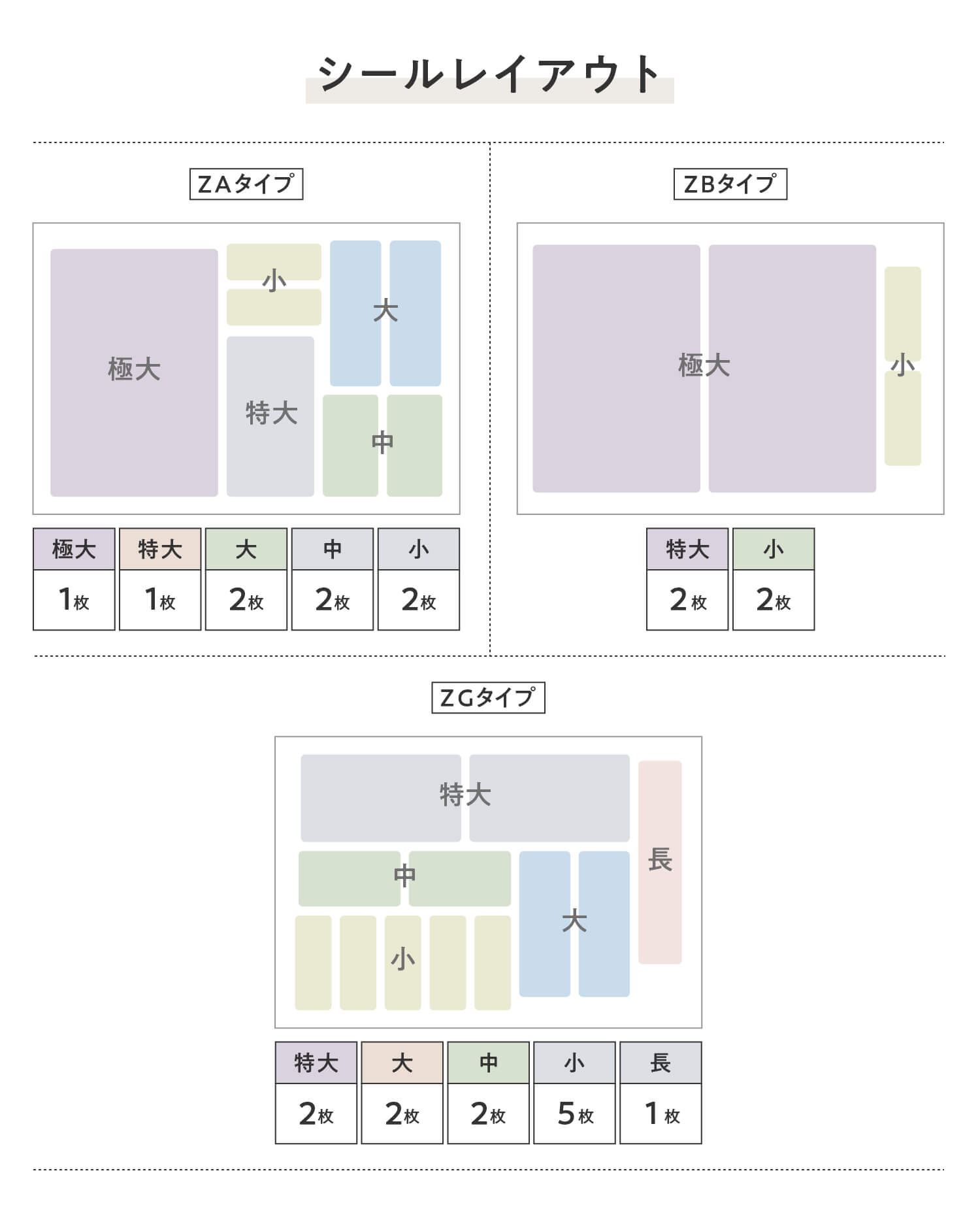 用途に合ったシールレイアウトをご用意しております。