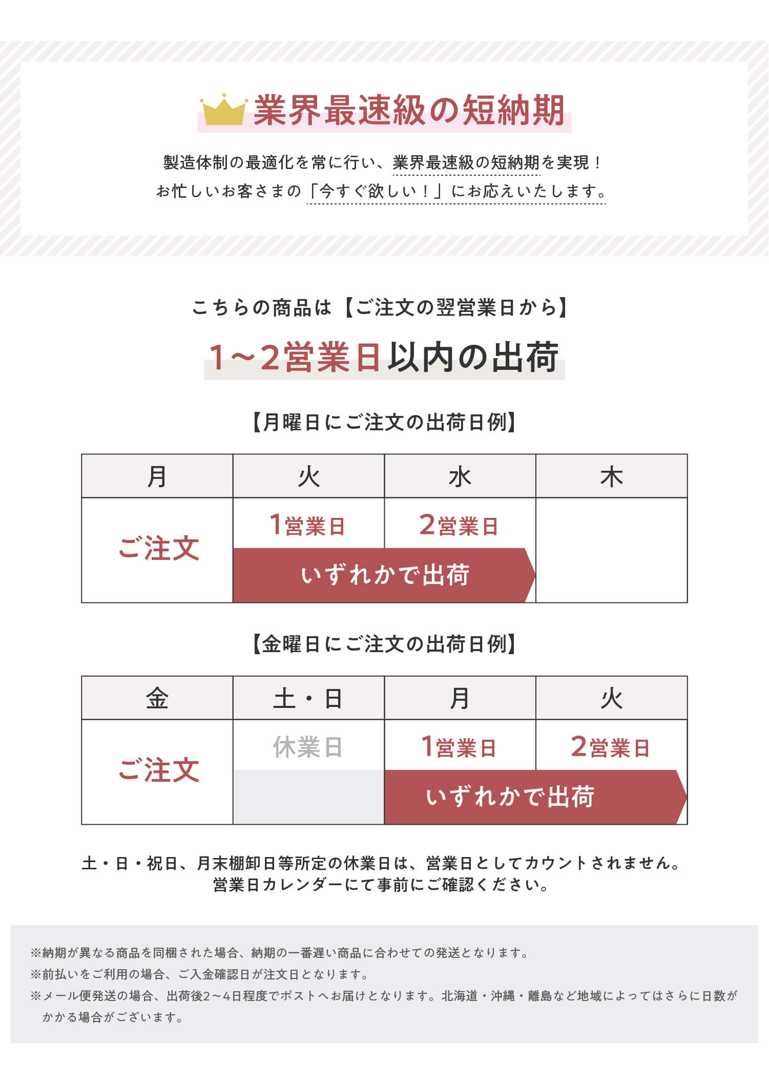 業界最速級の短納期